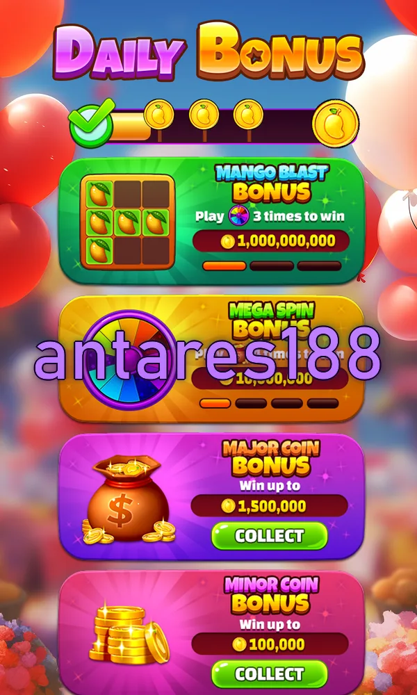 antares188 Masuk